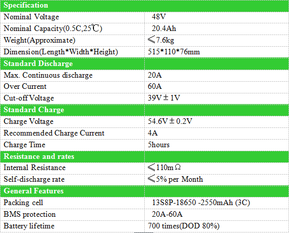 electric cycle battery.png