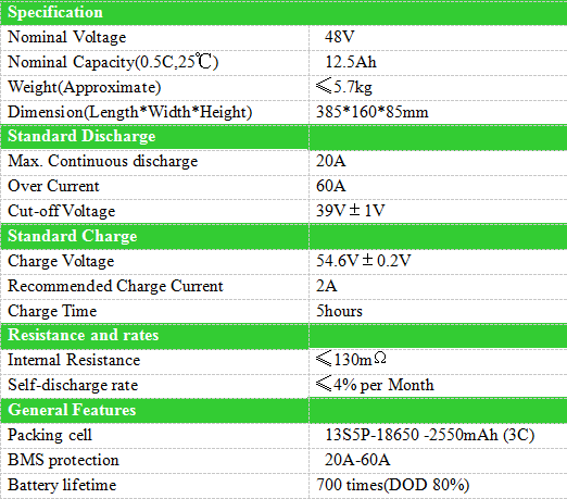 cheap ebike battery.png