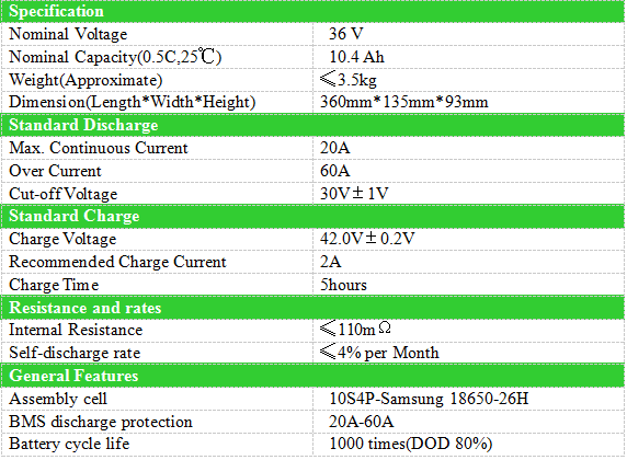 lithium battery with smart BMS